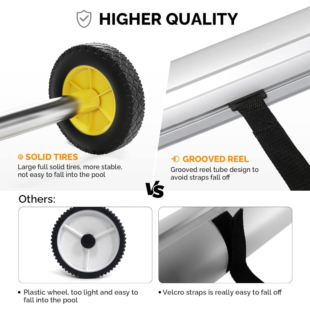 VINGLI 21FT Upgrade Aluminium  - Reel Cover recensie en prijs