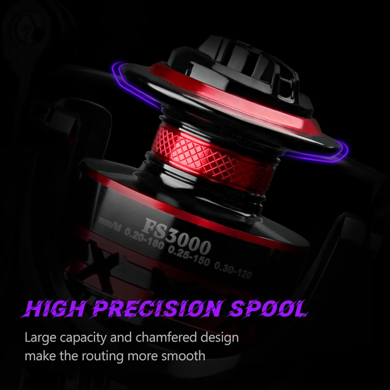 DEUKIO Visserij-reel 2000-7000 - Trolling Reel recensie en prijs