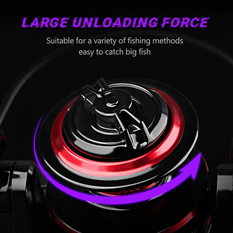 DEUKIO Visserij-reel 2000-7000 - Trolling Reel recensie en prijs