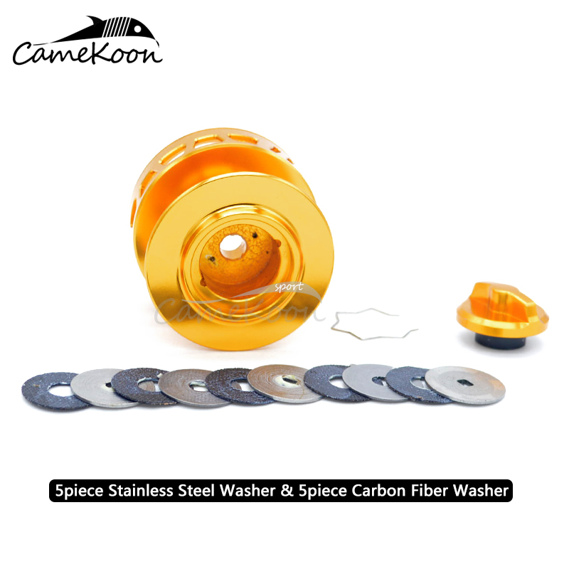 CAMEKOON Spinning Visserij-ree - Surf Reel recensie en prijs