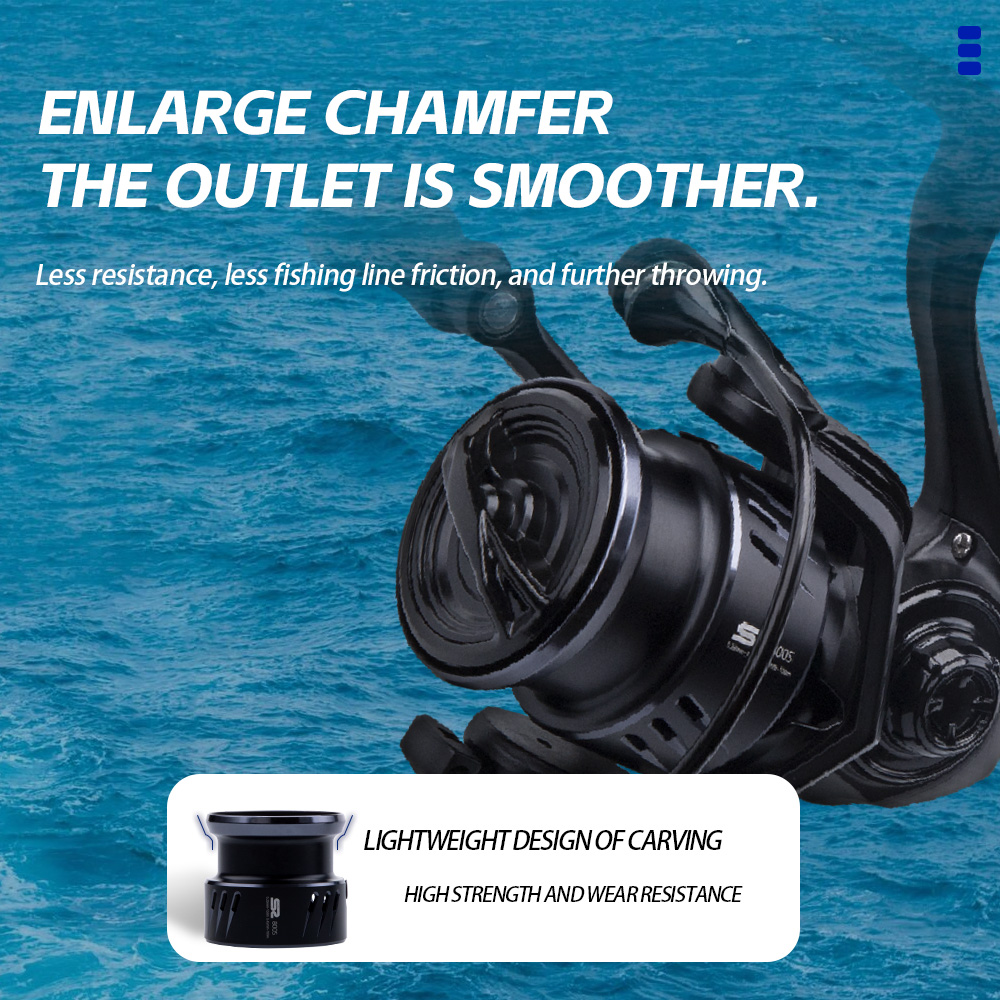 FISHINGFANS 800S 1000S 1500S 2 - Reel Drag Knob recensie en prijs