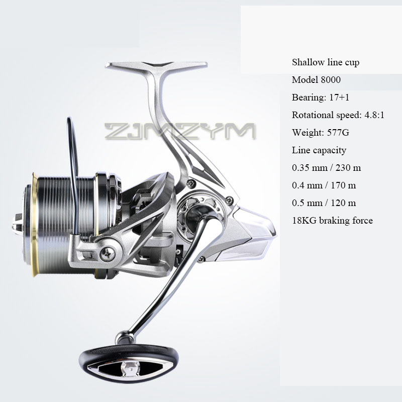 18KG Grote Slepen Vissen Rolle - Reel Spare Spool recensie en prijs