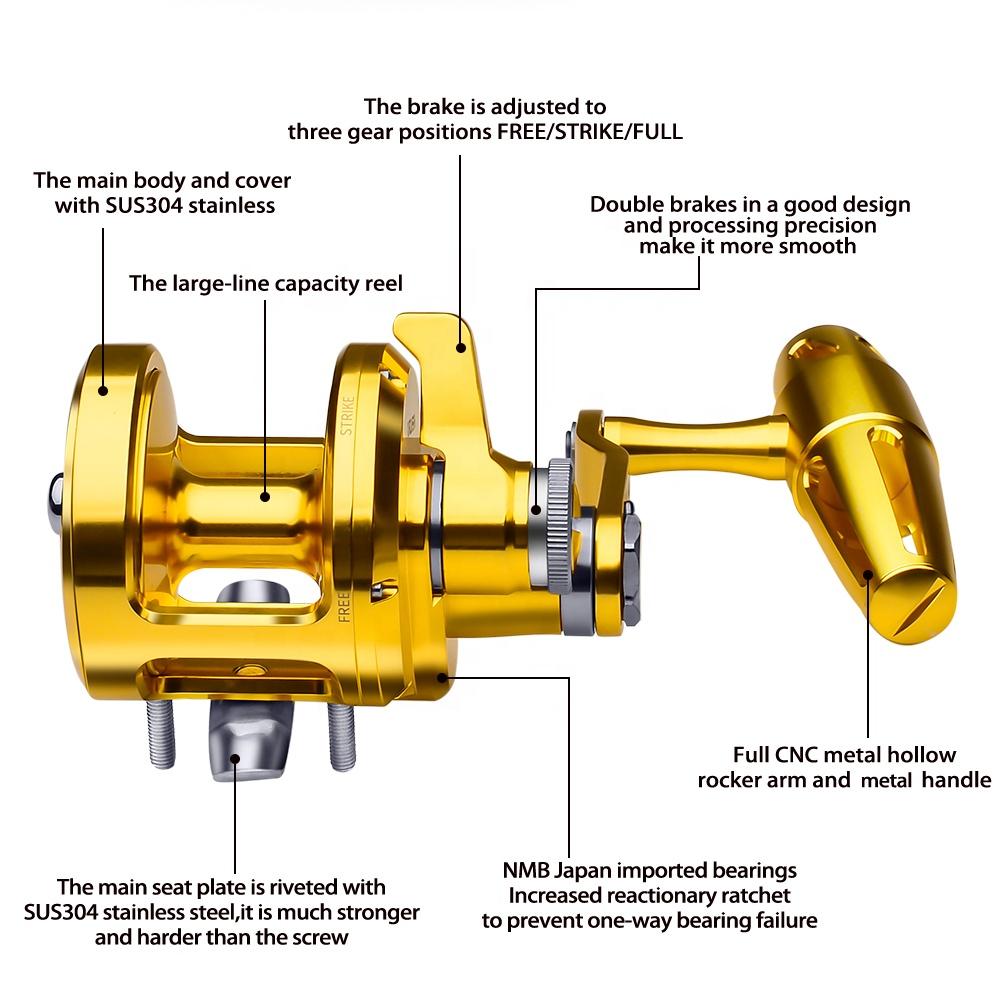 PRO BEROS Trolling Reel 5.7:1  - Reel Handle recensie en prijs