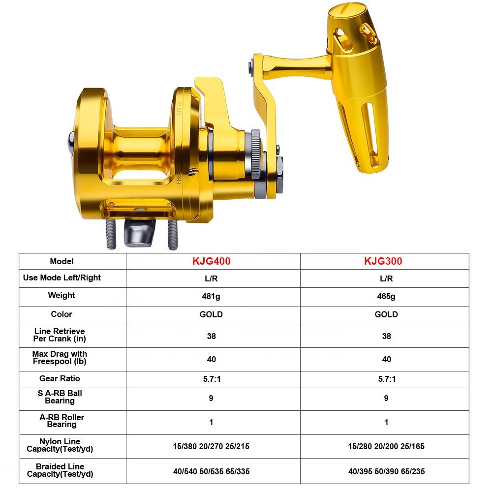 PRO BEROS Trolling Reel 5.7:1  - Reel Handle recensie en prijs