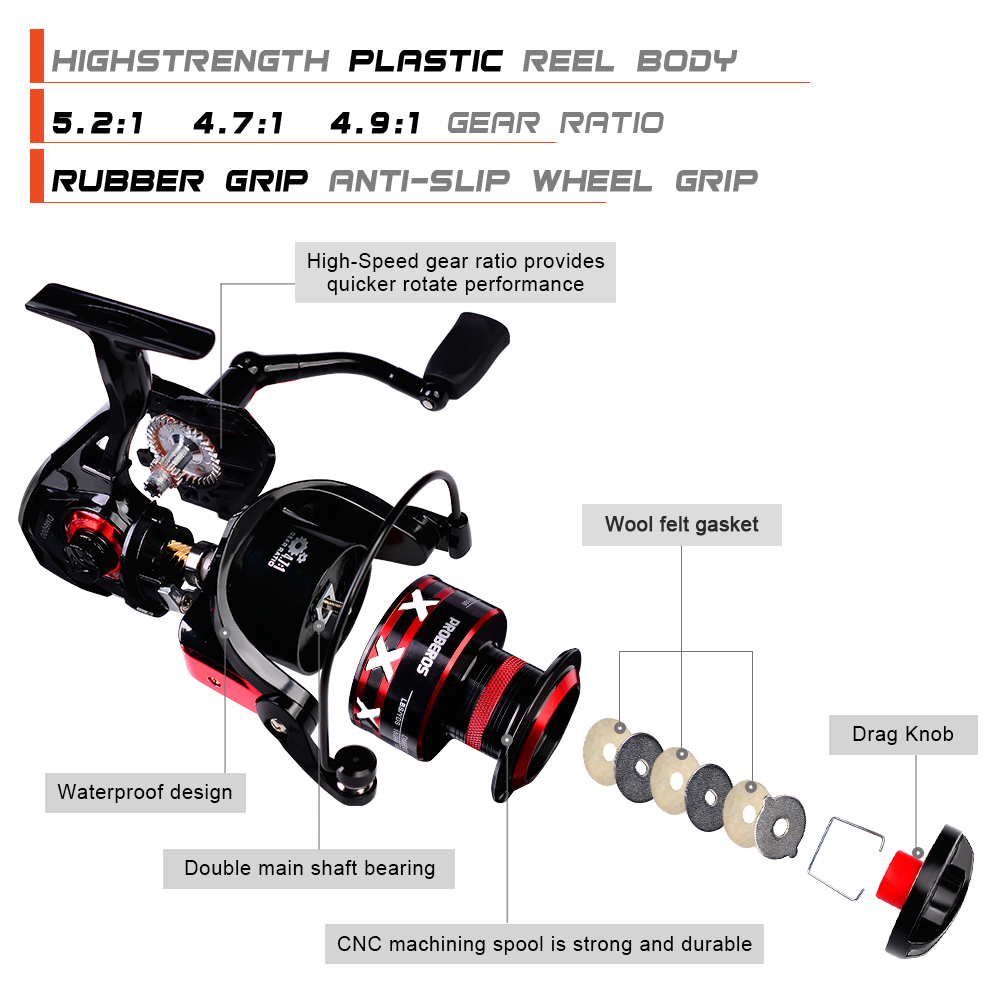 PROBEROS Spinning Reel 9-23KG  - Trolling Reel recensie en prijs