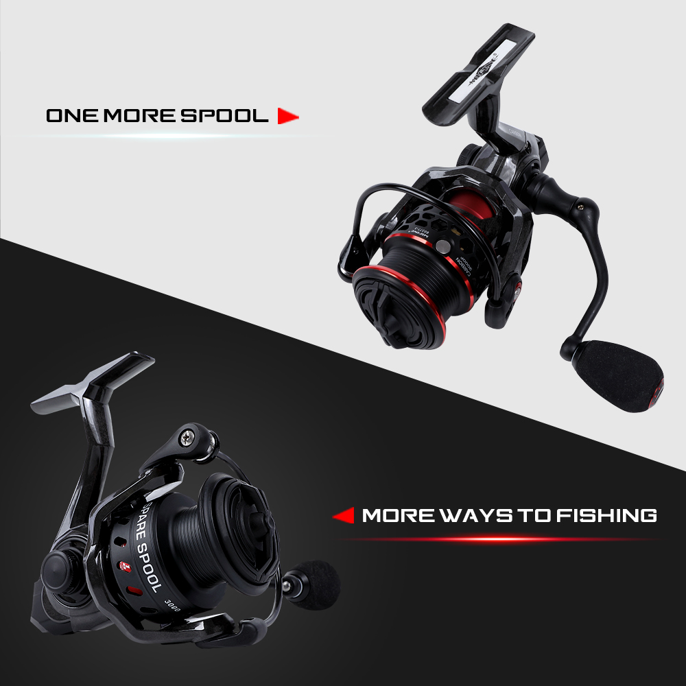 Mifine Carbon Ultralichte Draa - Reel Spare Spool recensie en prijs