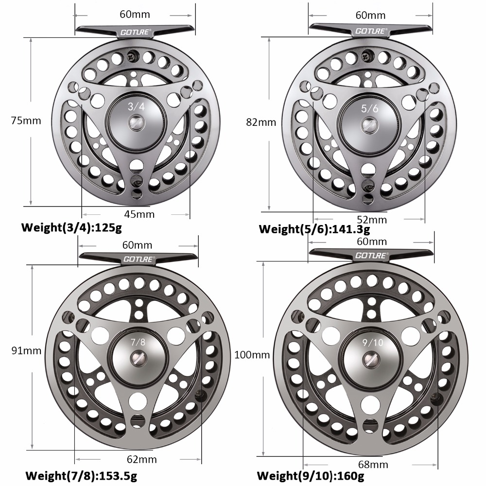 Goture Vliegvismolen 3/4 5/6 7 - Reel Spare Spool recensie en prijs