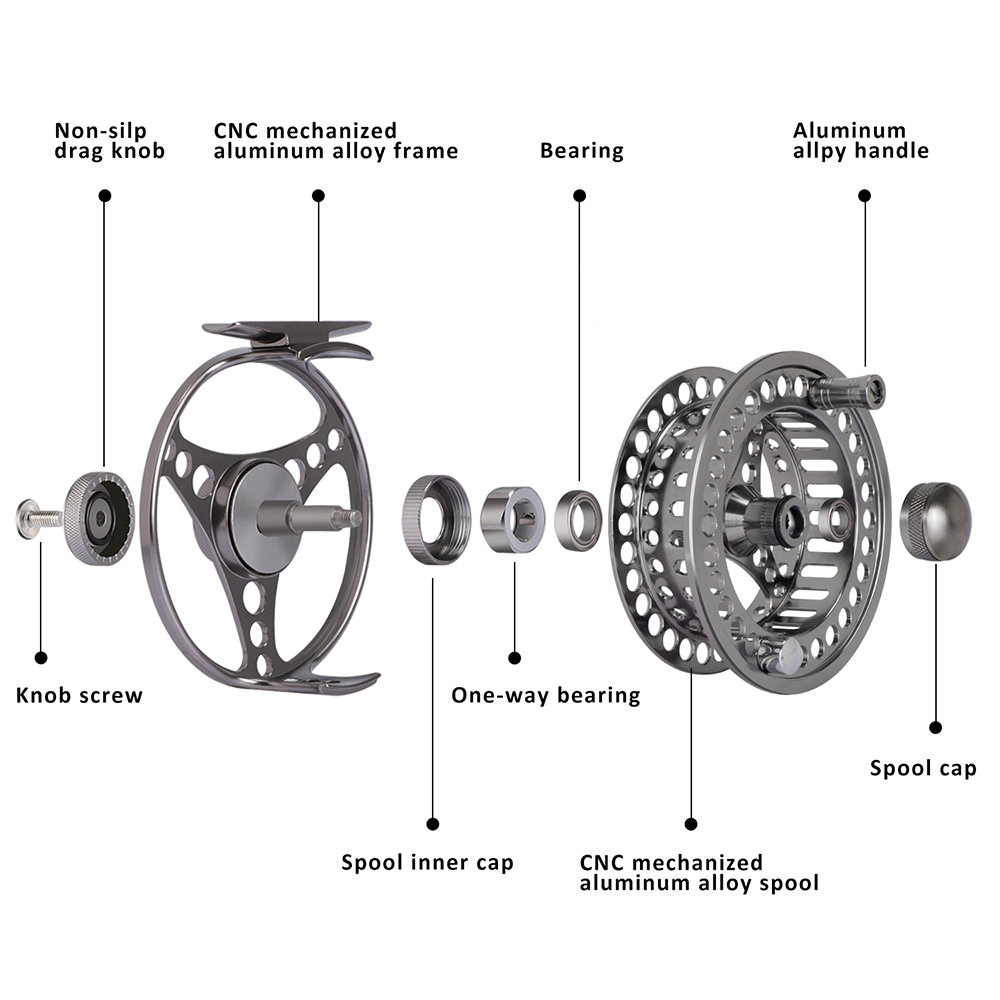 Goture Vliegvismolen Grote Arb - Reel Spare Spool recensie en prijs