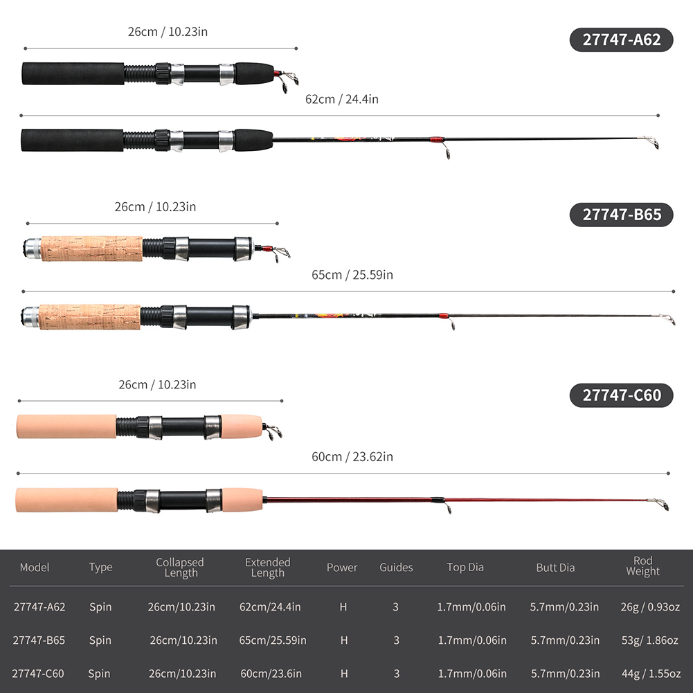 1Set Hengel Met Visserij-reel  - Ice Fishing Reel recensie en prijs