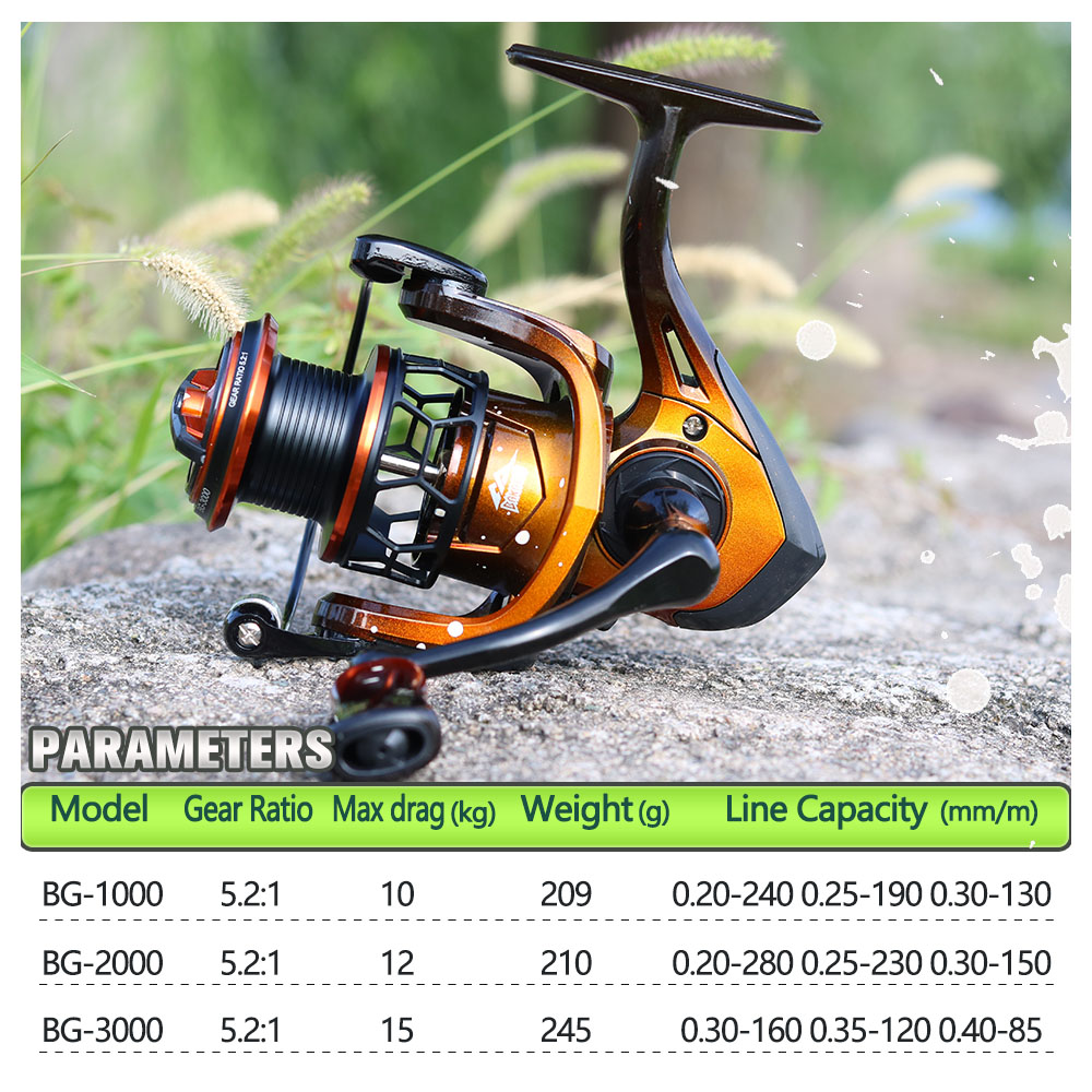 Josby Spinning Vishaspel 1000  - Ice Fishing Reel recensie en prijs
