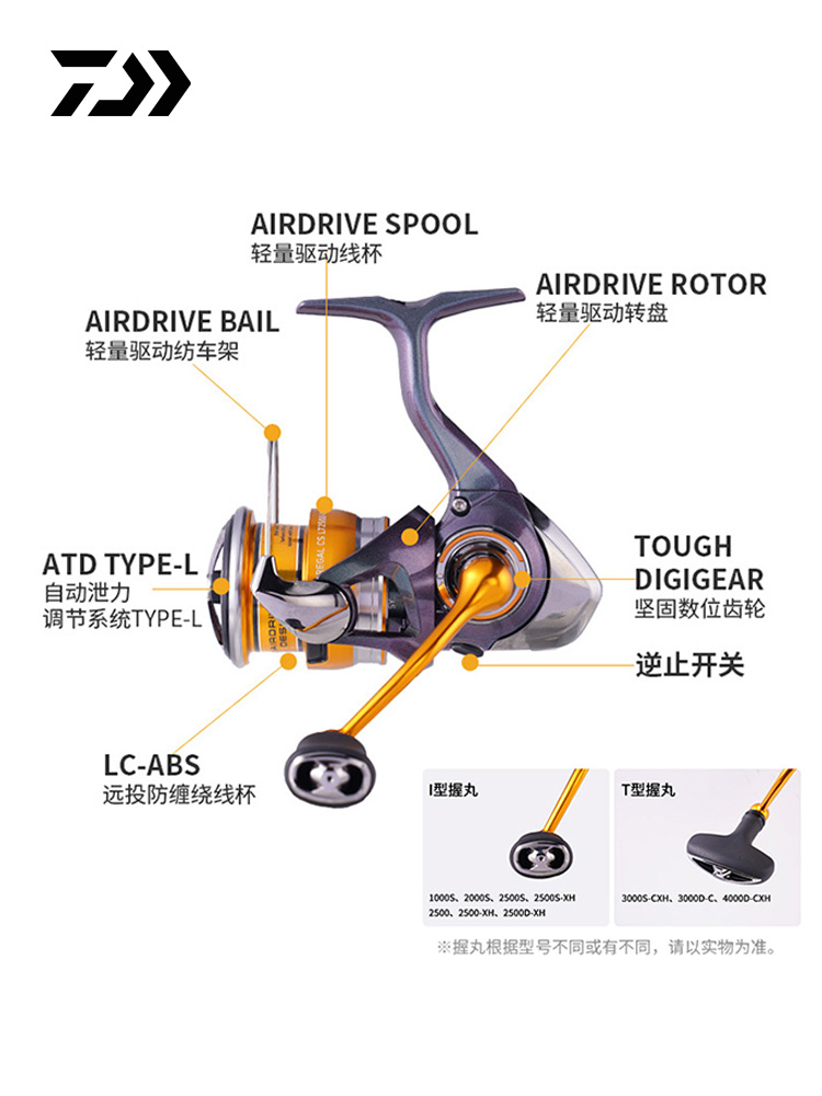 2024 DAIWA REGAL CS LT Spinnin - Trolling Reel recensie en prijs