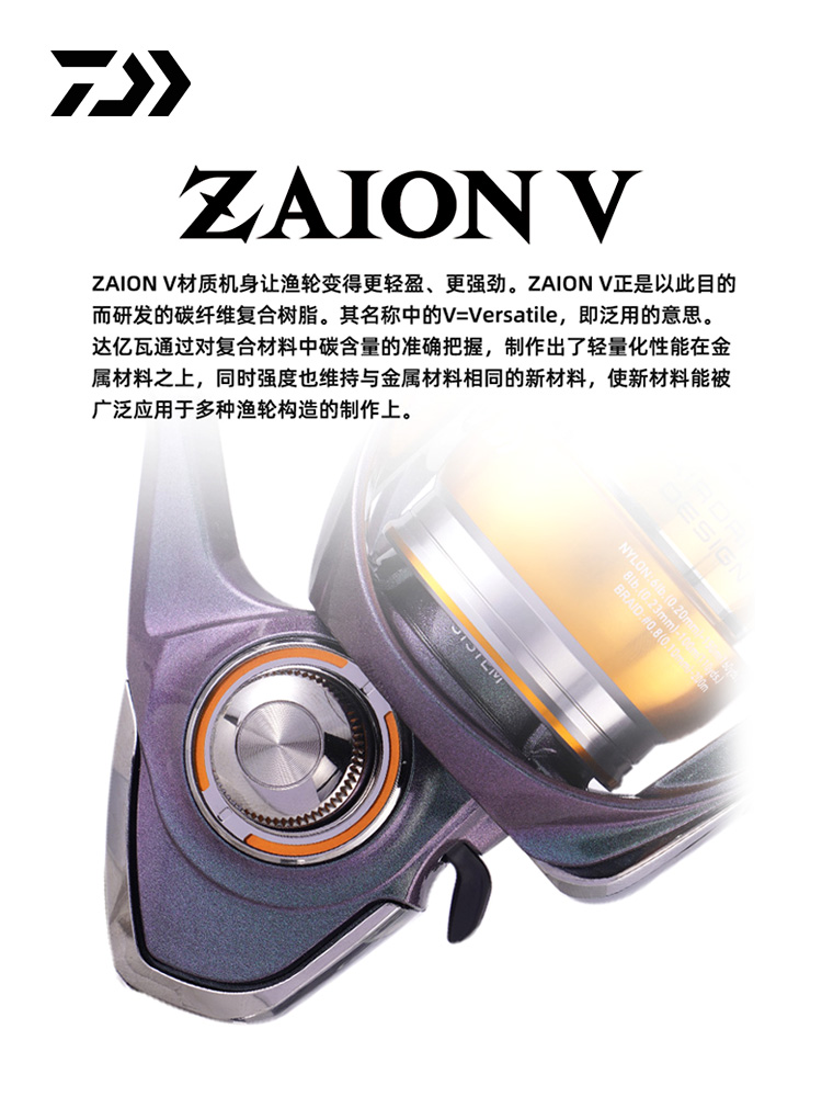 2024 DAIWA REGAL CS LT Spinnin - Trolling Reel recensie en prijs