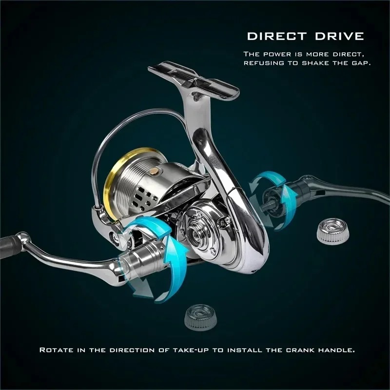 Okuma Volledig metalen roestbe - Surf Reel recensie en prijs