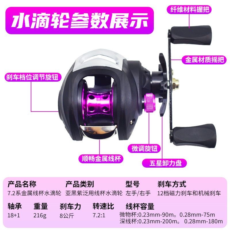 7 2 1 Overbrengingsverhouding  - Ice Fishing Reel recensie en prijs