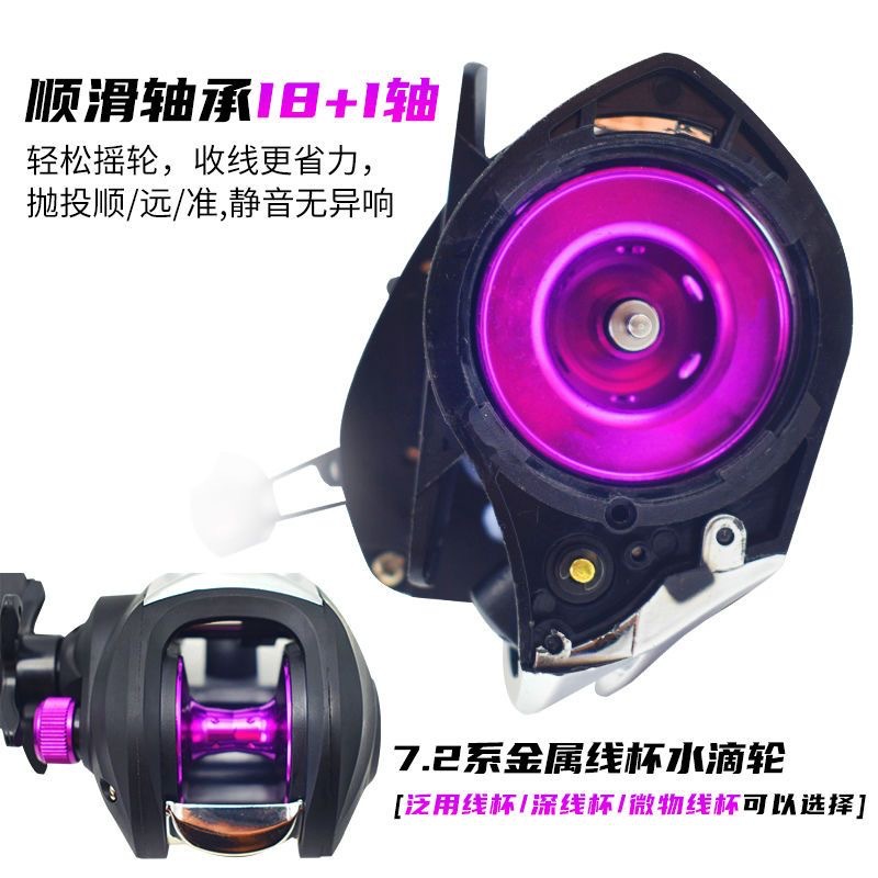 7 2 1 Overbrengingsverhouding  - Ice Fishing Reel recensie en prijs