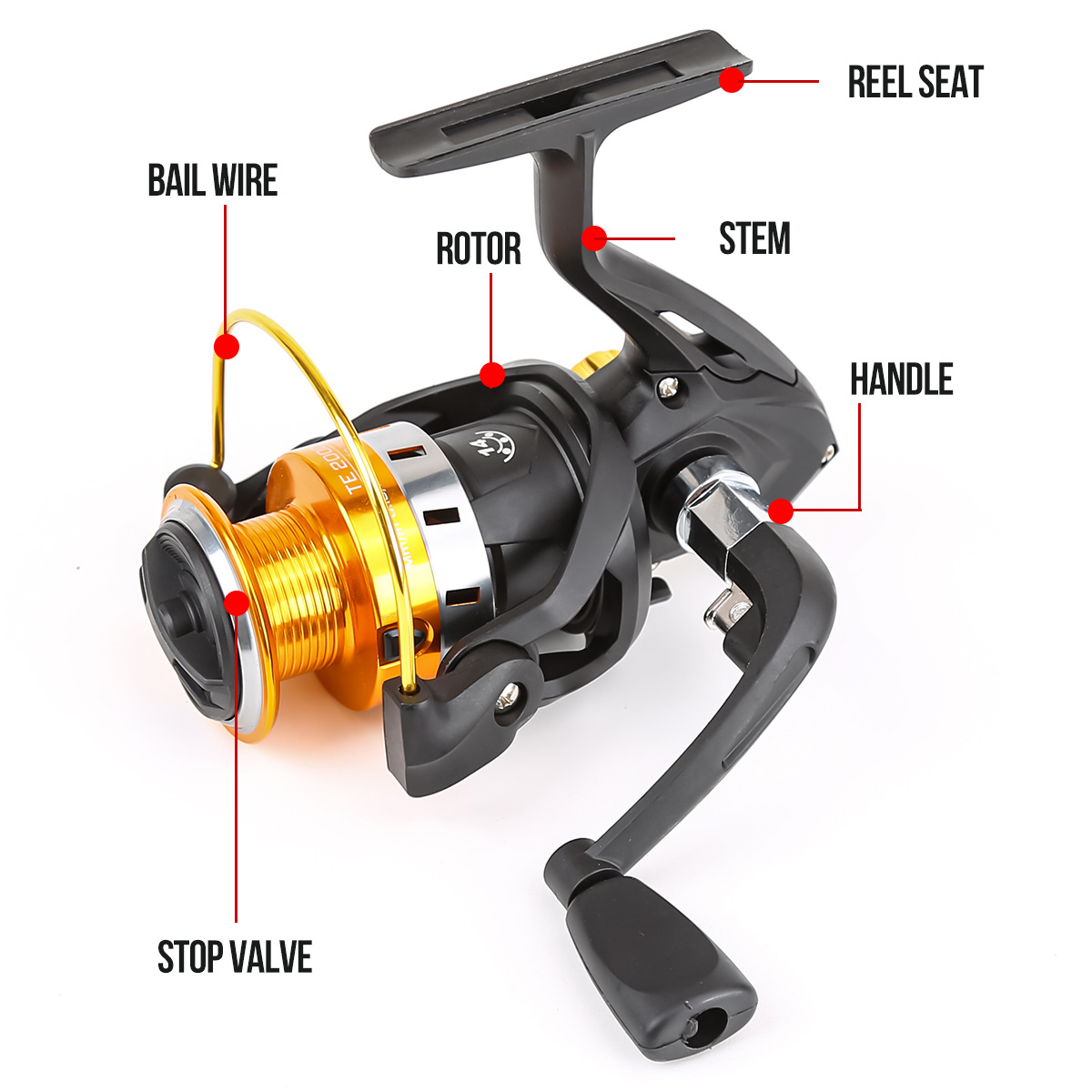 Spinningmolen met metalen spoe - Surf Reel recensie en prijs